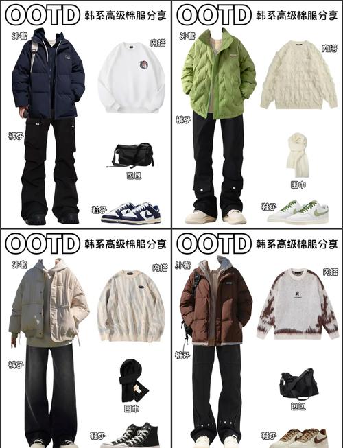 秋冬男装搭配!32套高级感